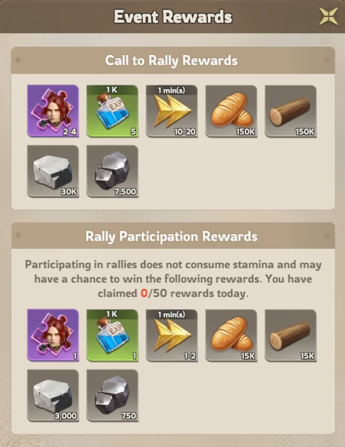 Lordrush Desert Trial Event Rewards popup showing the Call to Rally Rewards and Rally Participation Rewards item lists