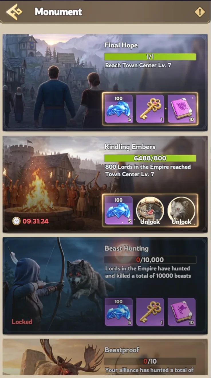 Lordrush Monument event screen showing the milestone list: Final Hope complete, Kindling Embers active with a countdown, and Beast Hunting and Beastproof still locked, each card showing its goal and reward icons