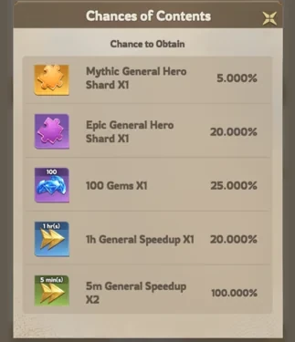 The optimized helper